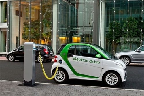 電車租賃加盟店需要多少錢