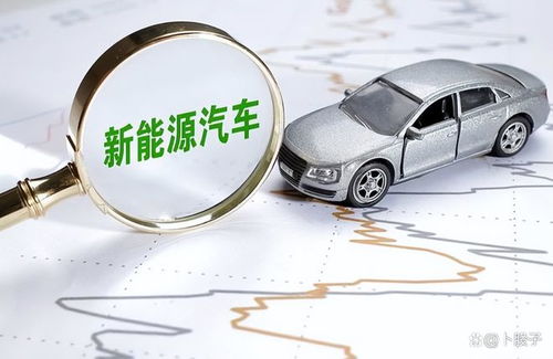 打破沉寂！A股有望翻倍的十大新能源汽車龍頭股（含汽車裝飾服務），值得收藏